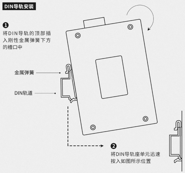 工業交換機的安裝方式