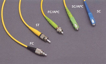 ST、SC、FC、LC光纖接頭區別